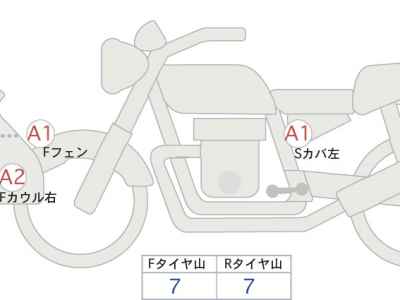 Honda CRF250L