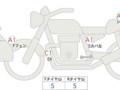 Honda CRF250L 2023