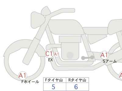 Yamaha MT-09 2024