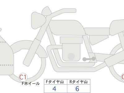 Suzuki LETS4G 2022