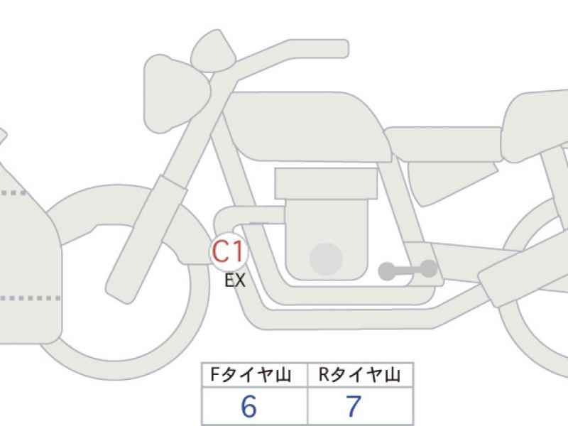Kawasaki Ninja 400 2022