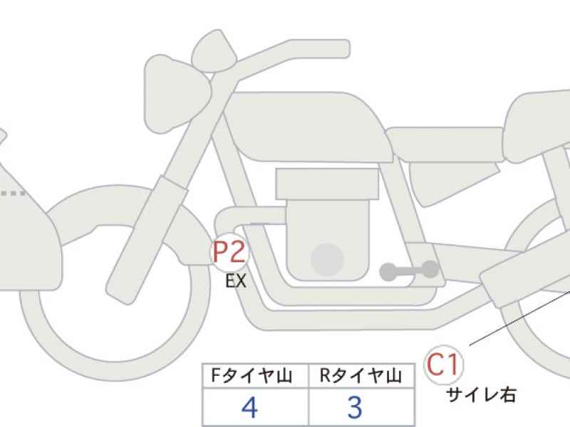 Kawasaki Versys 650 2024