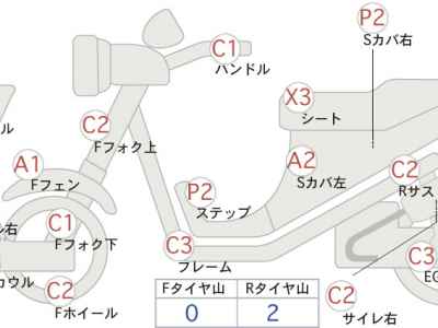 Suzuki Skywave 250SS