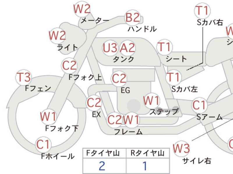 Honda VTZ250