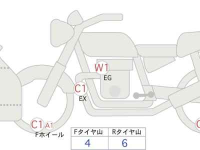 Suzuki LETS4G