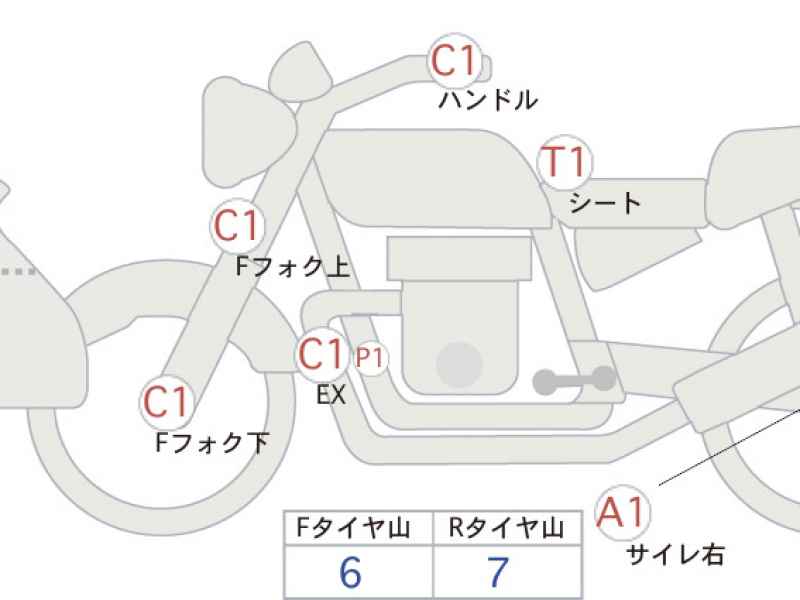 Honda VTR250F