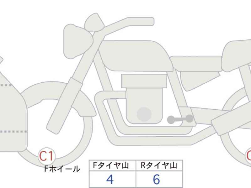 Suzuki LETS4G 2022