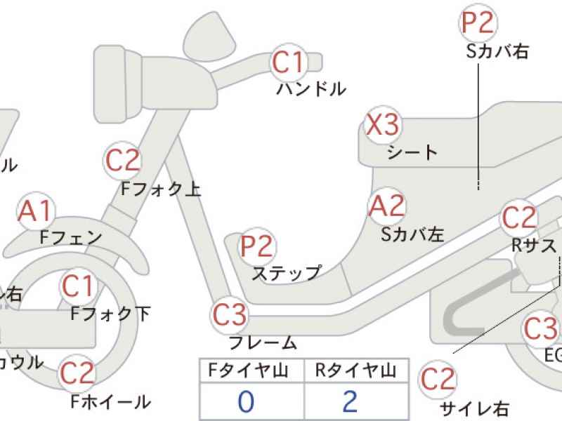 Suzuki Skywave 250SS