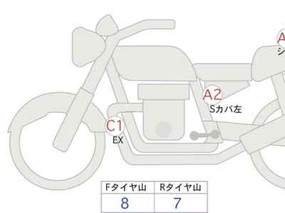 Suzuki SV650 2022