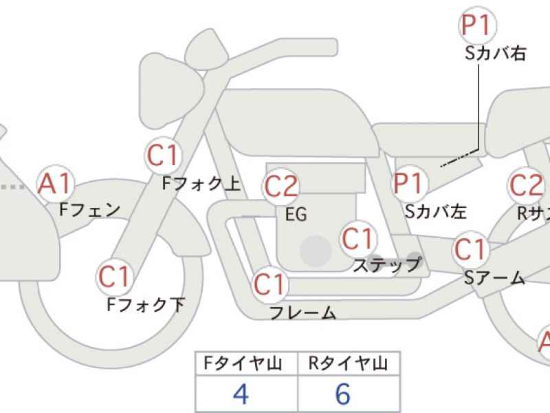 Honda NC750X DCT 2023