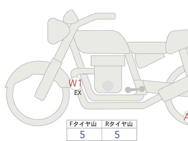 Yamaha MT-09 2017