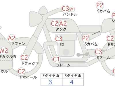 Honda CBR250RR