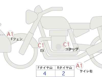 Honda CRF250L