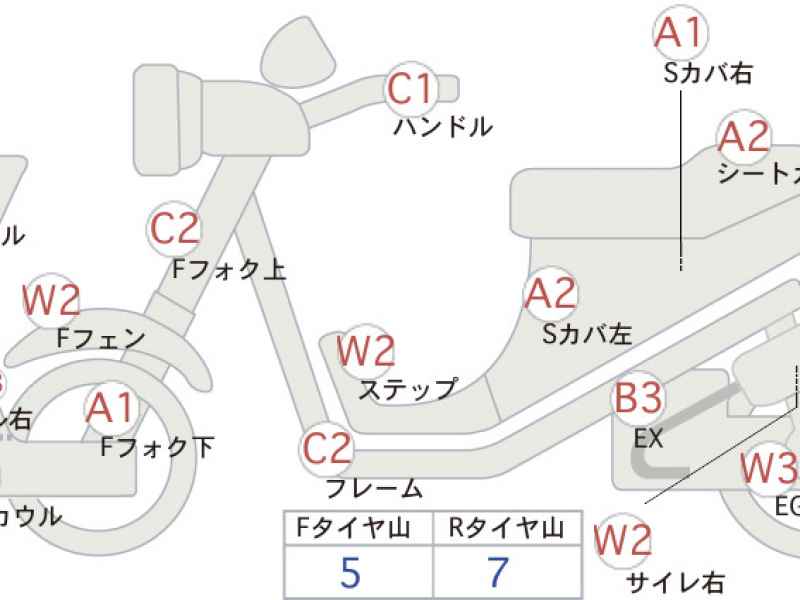 Suzuki Skywave 250M