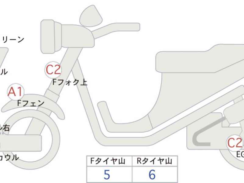 Yamaha Majesty 250