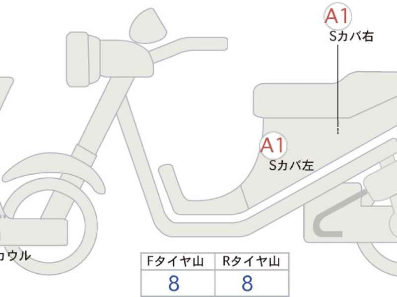 Honda XADV7502 2021