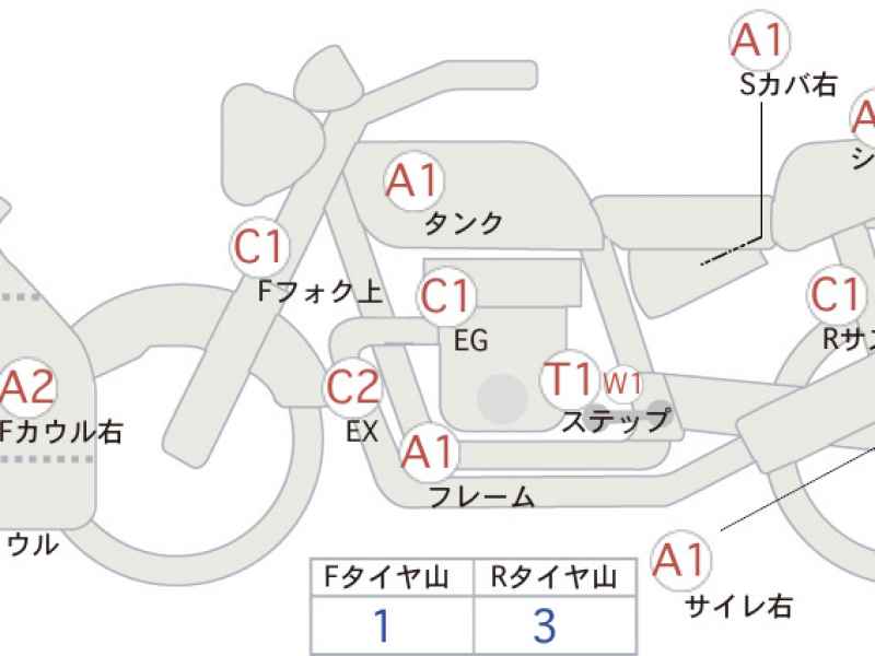Honda CBR250RR