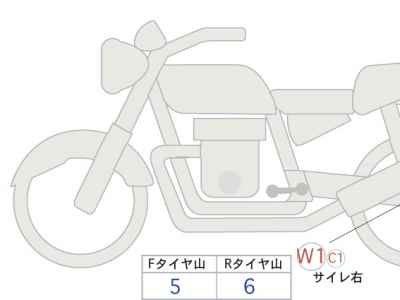 Suzuki BULVARD 400 2008