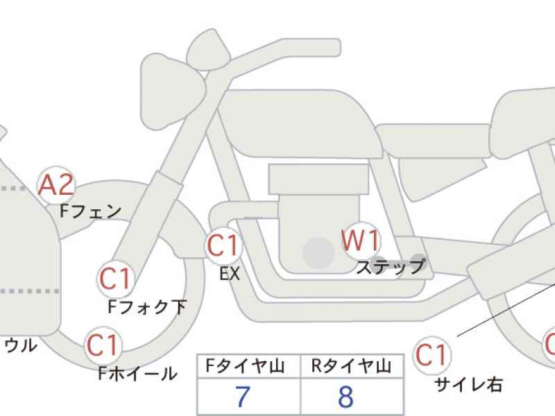 Honda GL1800 Gold Wing Tour 2024
