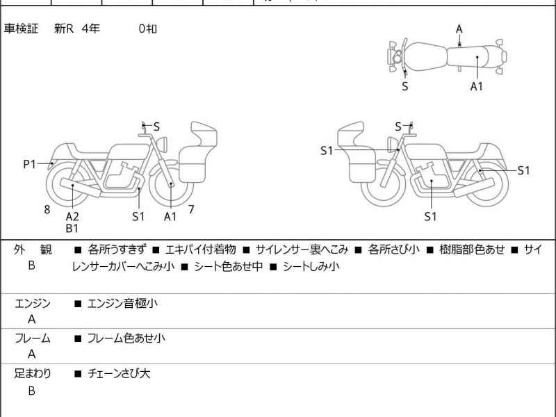 Honda GB350 2022