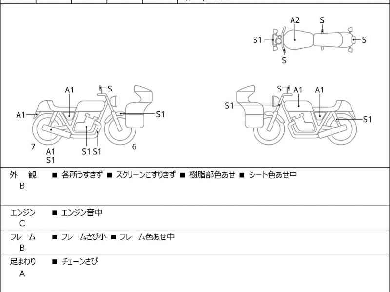 Honda GB350 2023