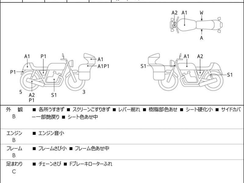Suzuki ZUKUSĀ 250