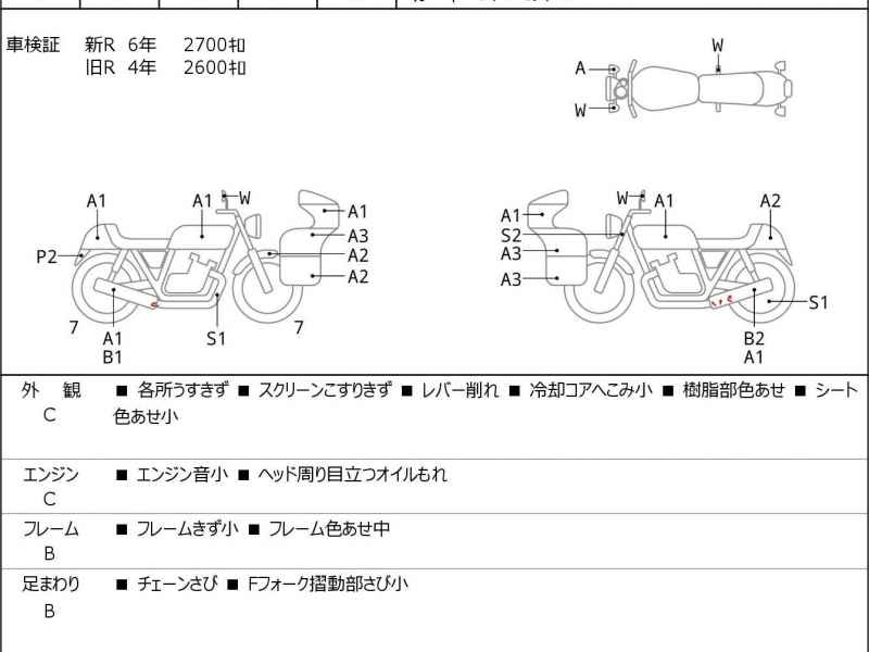 Kawasaki ZZR1400 2011