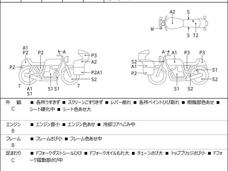 Yamaha YZFR25