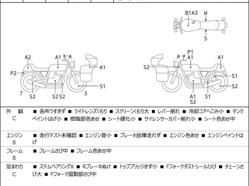 Kawasaki Ninja 250