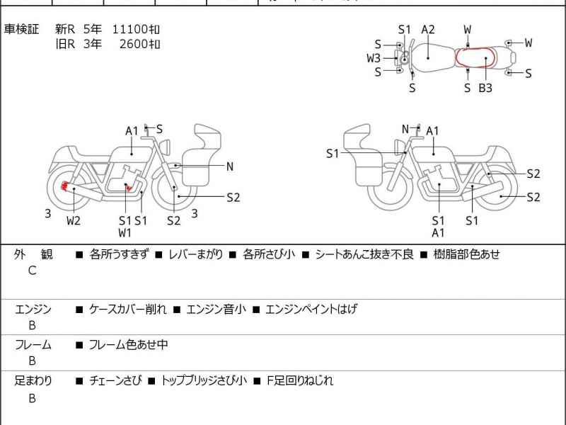 Yamaha SR400 2019
