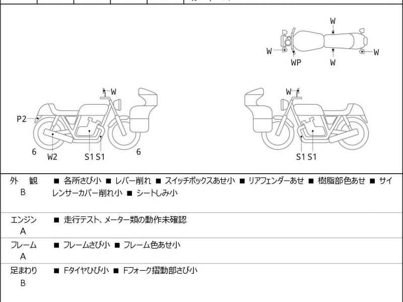 Honda CB250F 2017