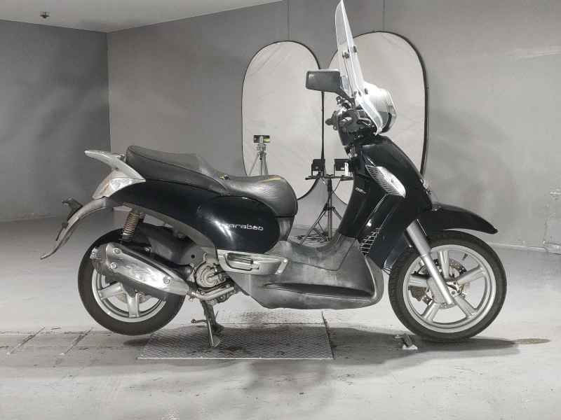 Aprilia Scarabeo 250