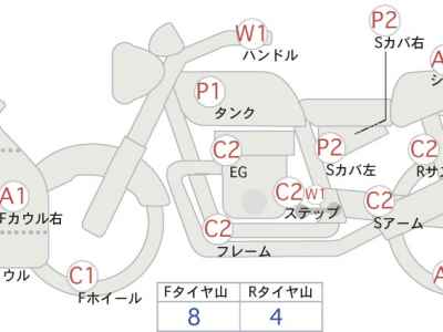 Honda CBR600RR 2010