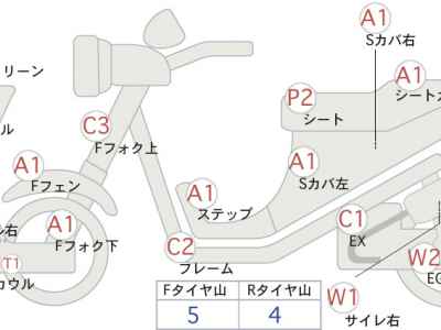 Suzuki Skywave 400 2007