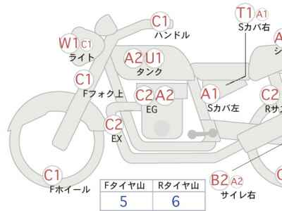 Suzuki Volty