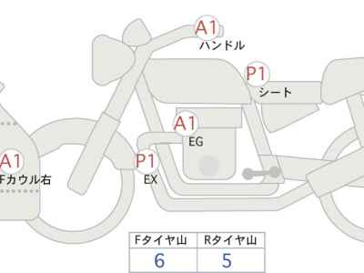 Ducati 1199 Panigale S 2013