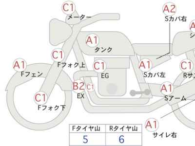 Honda CB750 Special 2008