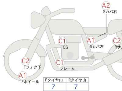 Yamaha SR400 2021