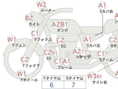 Honda VTR250 2005