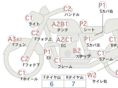 Suzuki GrassTracker
