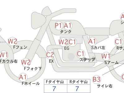 Honda CB400X 2013