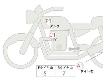 Honda Rebel CMX1100 DCT 2023