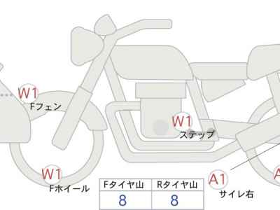 Honda CRF250L 2021