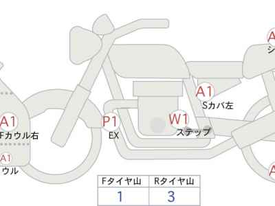 Kawasaki Ninja 650 KRT Edition 2022