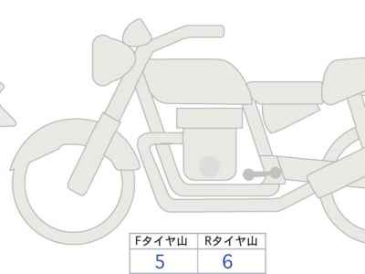 Kawasaki Z900RS Cafe 2020