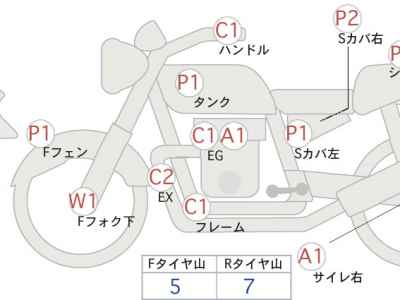 Yamaha XT660X 2013