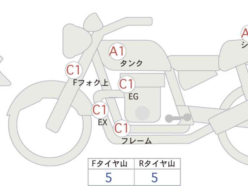 Suzuki V-Strom 250