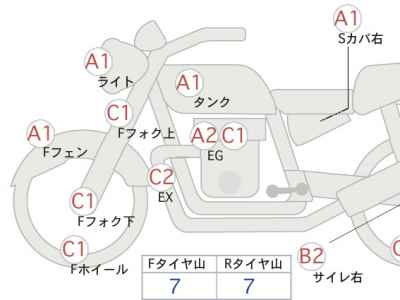 Suzuki ST250E