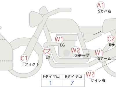 Kawasaki ZZR400 2005