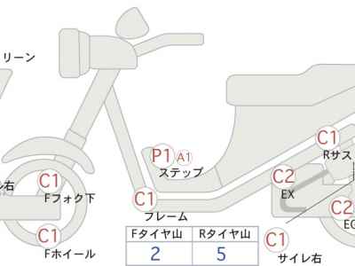 Honda X-Adv 750 2021